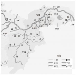 图7 2015年1月长江干流断面水质