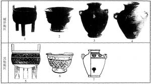 图六 城洋地区商时期遗存第四期铜容器与其他地区商文化铜容器的比较