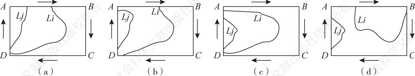 图3 基于边界线端点追踪的BCL间拓扑关系判断