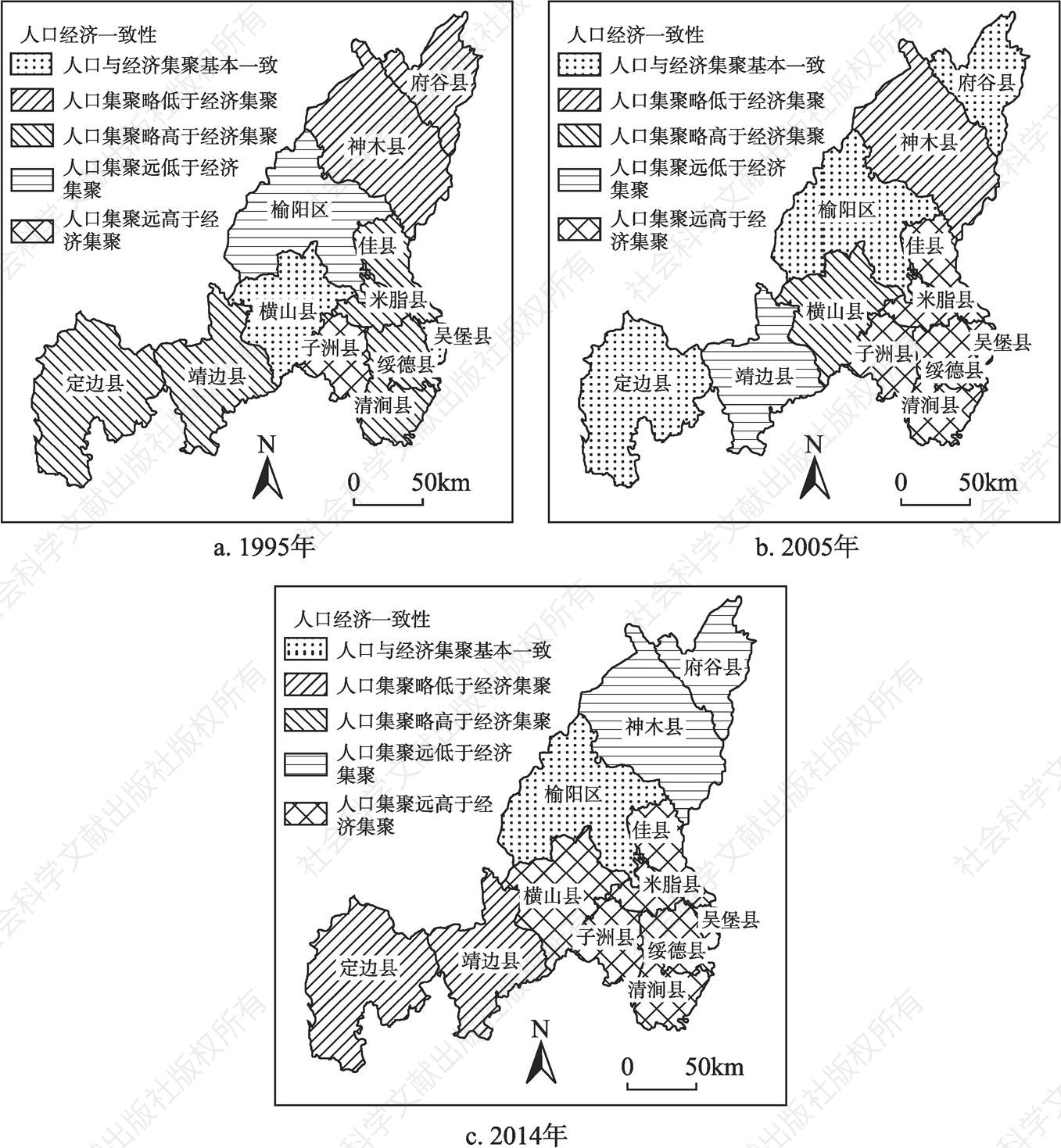 图3-8 1995年、2005年和2014年榆林市人口经济一致性类型图