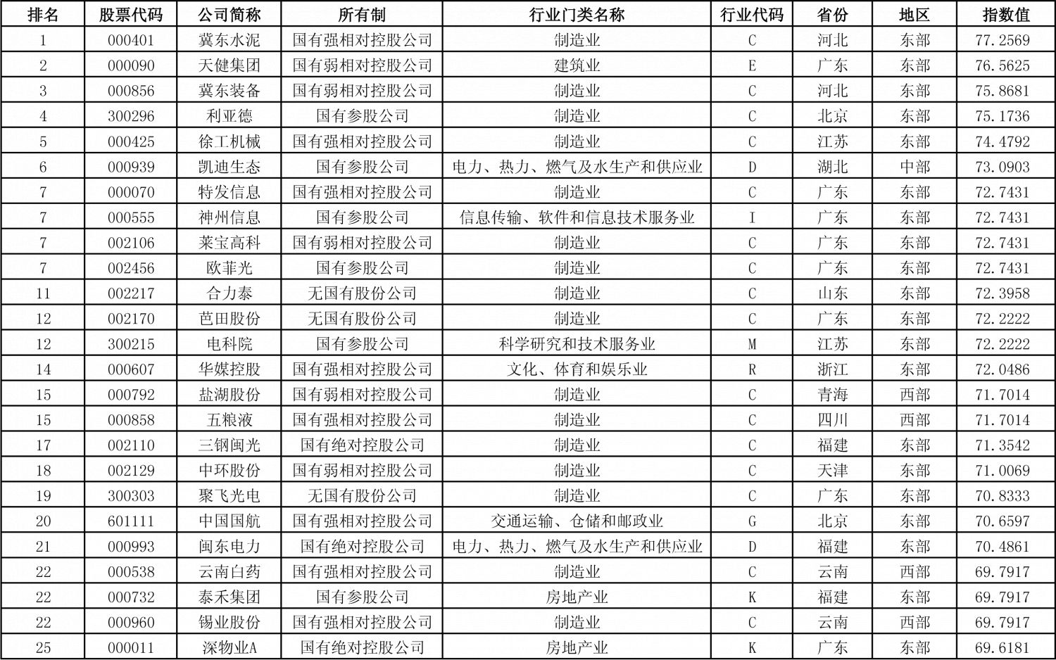 120191101X20195017005_1_0001_1.png