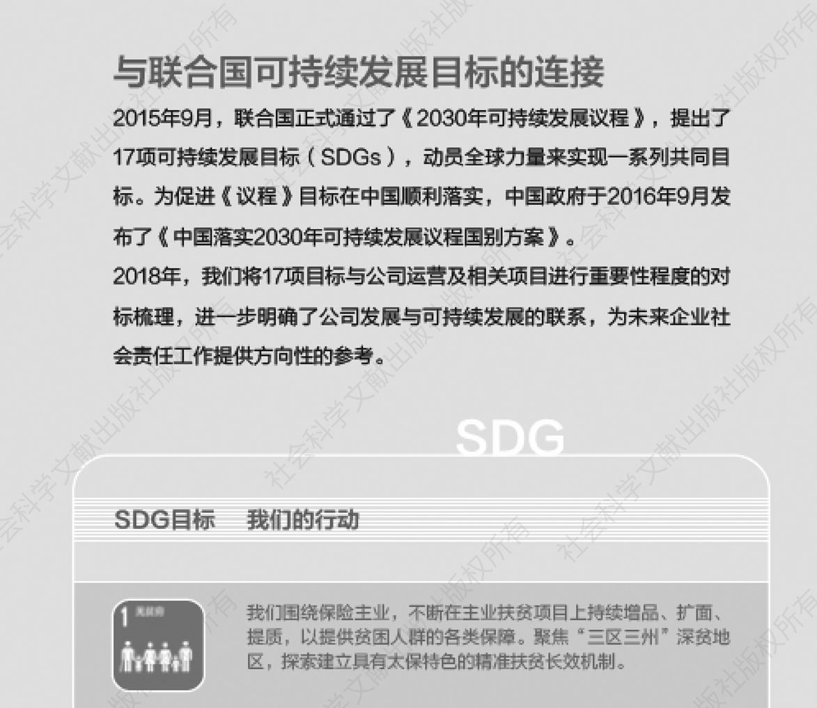 图3 中国太平洋保险（集团）股份有限公司2018年社会责任报告回应联合国可持续发展目标
