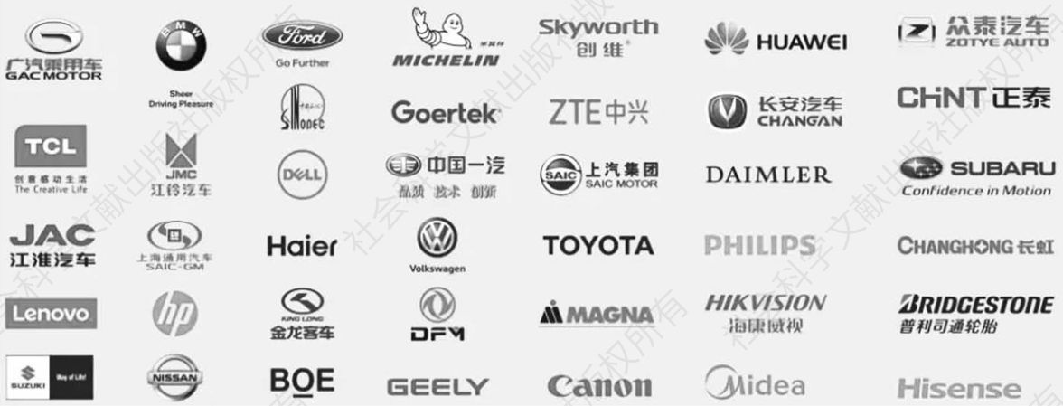 图25 中国质量认证中心部分客户