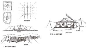 图2-7 帐篷结构