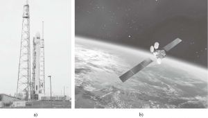 图3-8 “土库曼宇宙52°E”号卫星发射成功