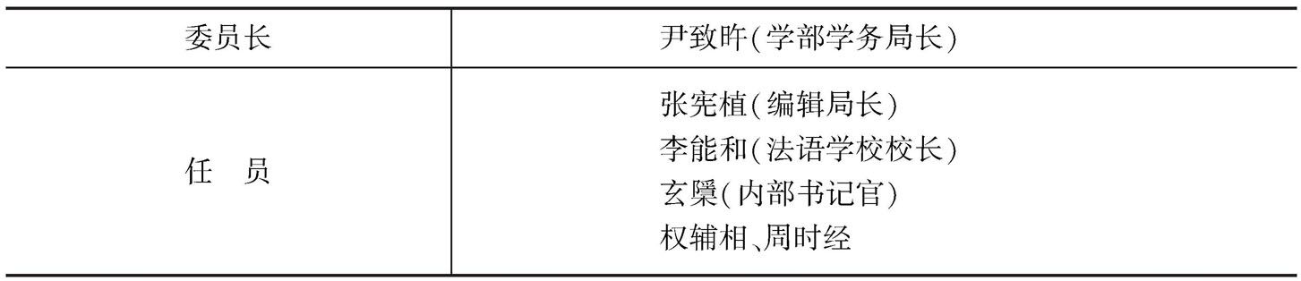 表2 国文研究所人员构成