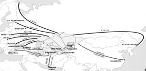 图10 以哈萨克斯坦为中心的中亚铁路网示意
