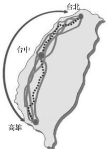 图8-18 台北到高雄的岛内各种交通运输方式路线