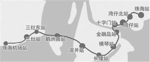 图20 广珠轻轨延长线交通示意