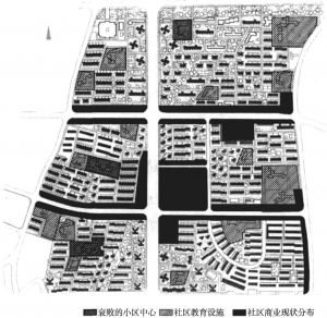 图2 曲阳新村商业分布