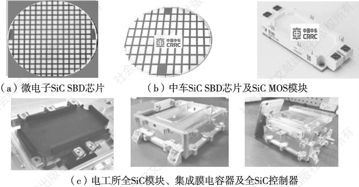 图9 我国典型SiC芯片、模块及控制器