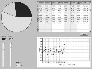 Figure 1 Screenshot of the Experimental Software Used in Experiments No.1 and No.2. Participants Made Their Decisions by Moving the Tab up and down a Sliding Rule Below Each Investment Alternative. The Pie Chart Reflected Their Investment Decisions.