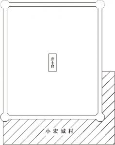 图3 小宏城城址平面