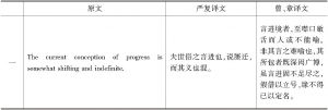 表1 《论进步》首段原文与严译以及曾、章译文的对照