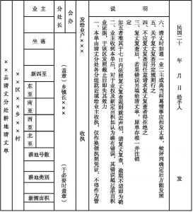 图3-7 云南省各县耕地清丈单