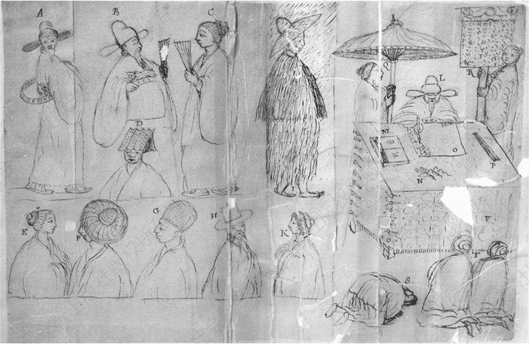 图3 《彼得·蒙迪游记（1608～1667）》中的插图