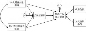 图5-2 初始结构模型