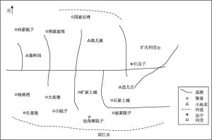 图2-3 传统社会时期旷家坝村落各个聚落分布