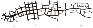Figure 1 The Change of Road Network Structure of a City
