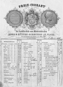 1856年普拉斯梅特涅炼铁厂的产品价目单