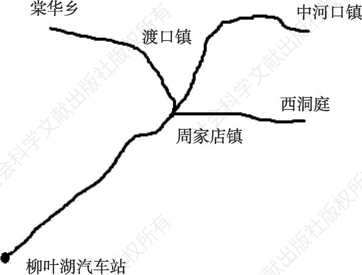 图1 柳叶湖汽车站棠华线路