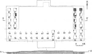 图Ⅰ—11 青龙寺遗址西塔院殿堂遗迹（3号遗迹）早期殿址平、剖面图