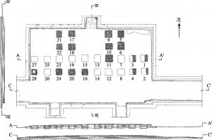 图Ⅰ—12 青龙寺遗址西塔院殿堂遗迹（3号遗迹）晚期殿址平、剖面图