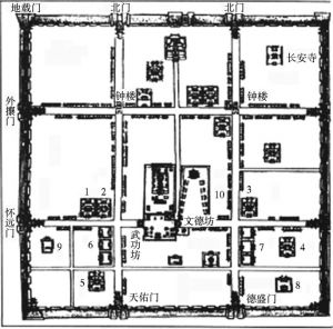 图2 皇太极时期的盛京城和故宫