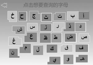 图2-5 阿拉伯字母的连写选择界面