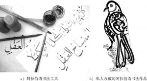 图5-4 阿拉伯语书法工具和书法作品