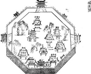 图2 万历《浑源州志·城池图》之草场的地理坐落