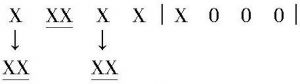 图1 四分音符拆分为八分音符示例