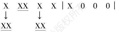 图1 四分音符拆分为八分音符示例