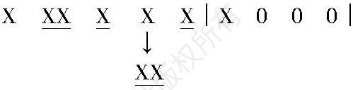 图2 切分音符强拍拆分为八分音符示例
