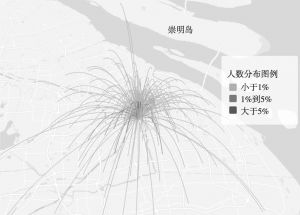 图21 徐家汇商务区办公人群的通勤半径示意（2019年9月）
