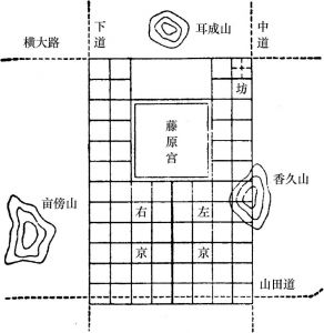 图2 日本藤原京形制及环境平面示意图