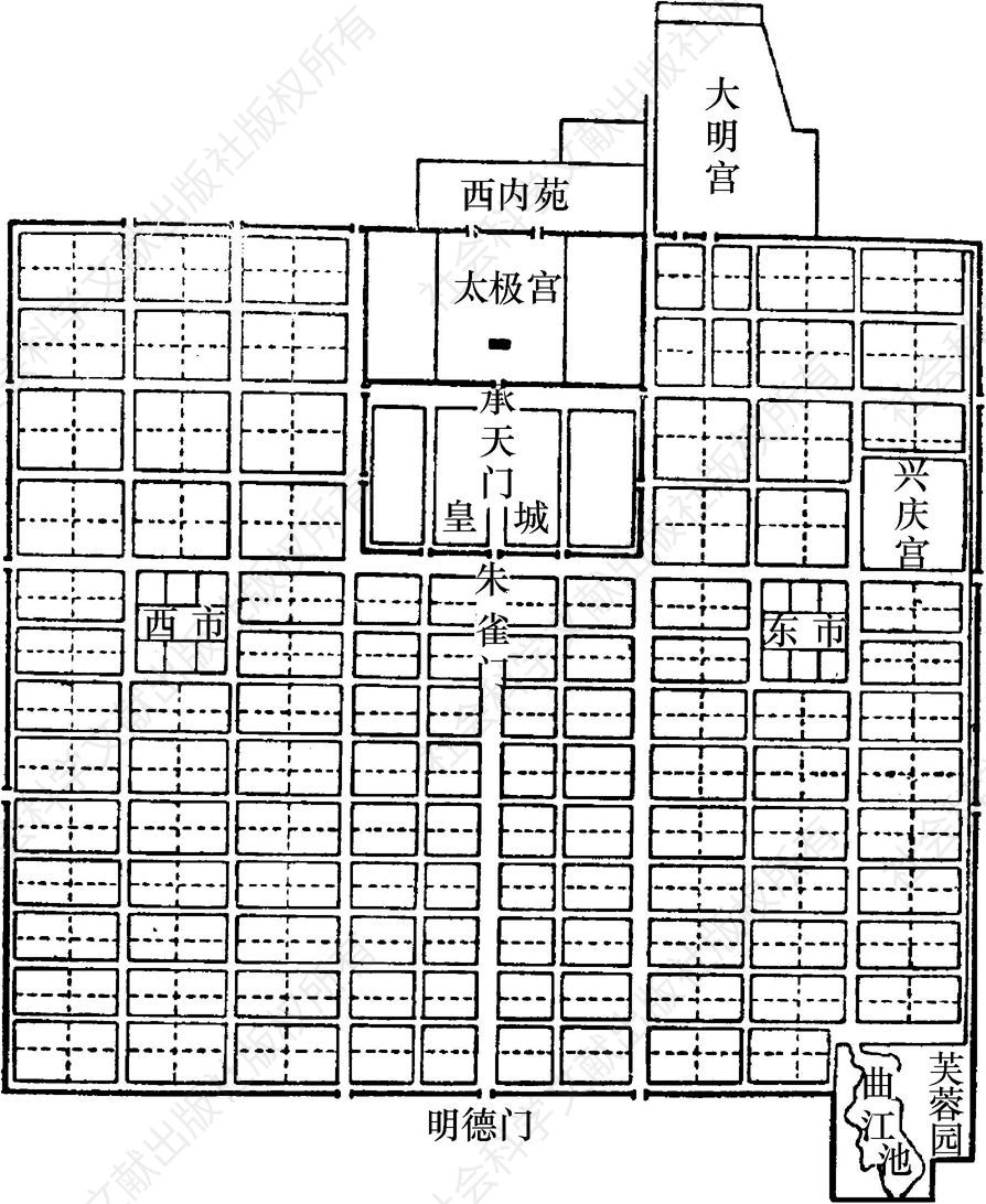 图2 唐长安城平面示意图