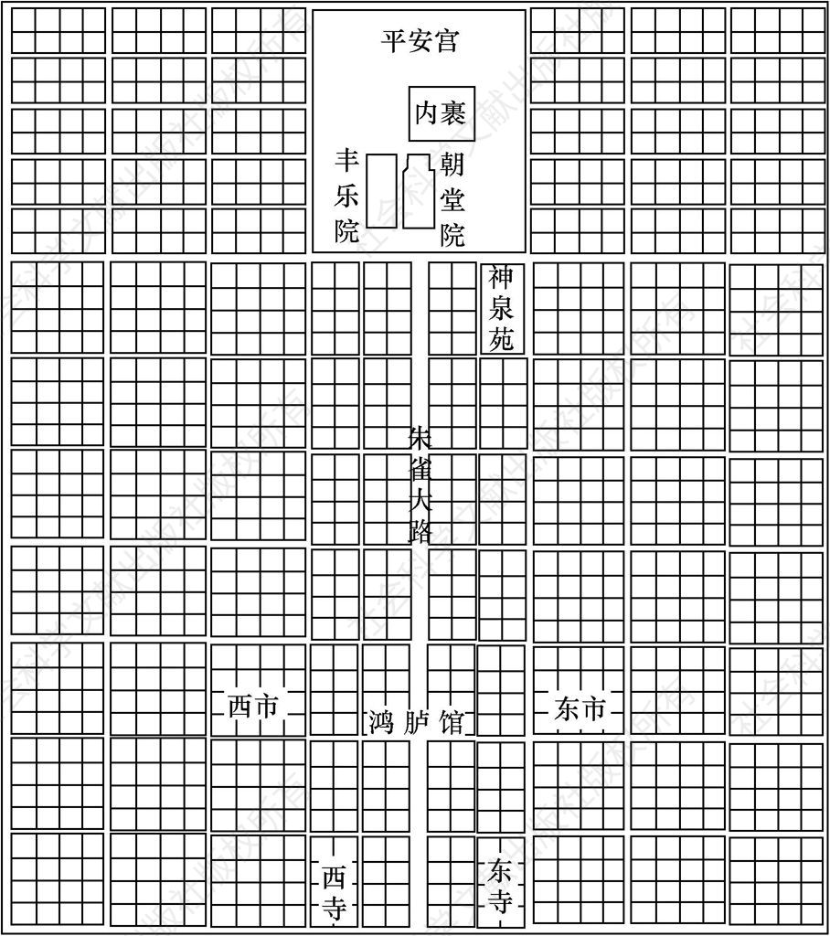 图7 日本平安京布局及宫内主要建筑物位置