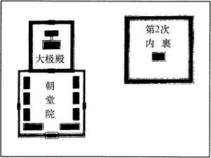图4 长冈宫大极殿、朝堂院、内裏平面示意图