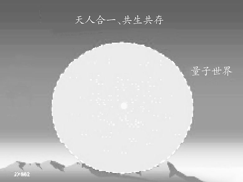 图2 “一多不分”的框架