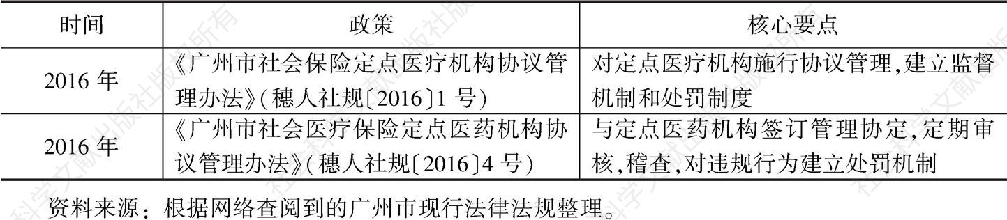 表3 广州社会医疗保险监管政策及核心要点