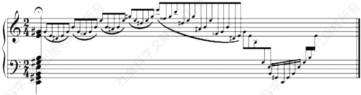 谱例五 贝多芬《A大调第28钢琴奏鸣曲》，作品101号，第三乐章，第20小节
