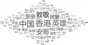 图2 中国长安网抖音号标题词频分布