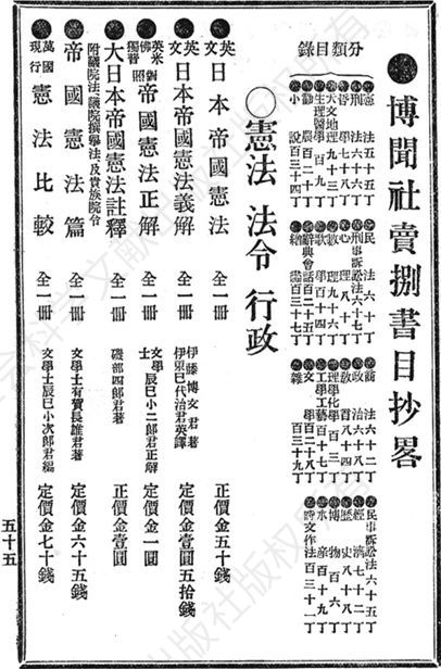 图1 日本博闻社1891年图书目录