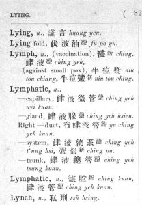 图3 传教士编纂术语集中lymph的译词