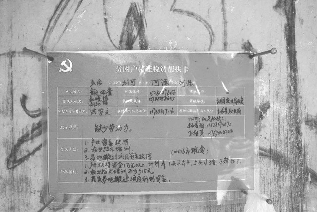 图4-7 河源村贫困户精准脱贫帮扶卡