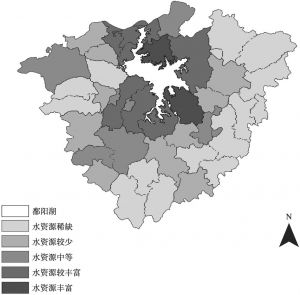 图4-2 环鄱阳湖区各城市水资源含量情况（2010年）