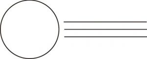 图2 带有动线的圆