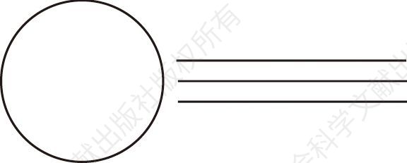 图2 带有动线的圆