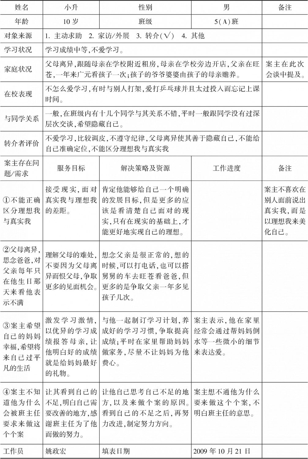 服务对象基本情况